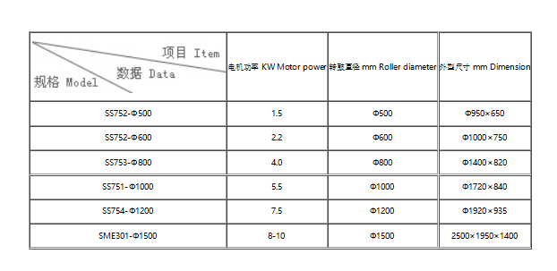 福建離心脫水機(jī)